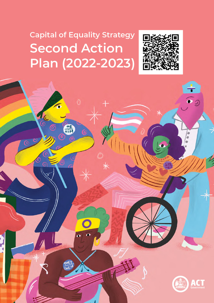 Action Plan2022 32