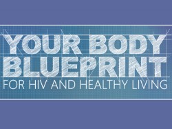 Your Body Blueprint